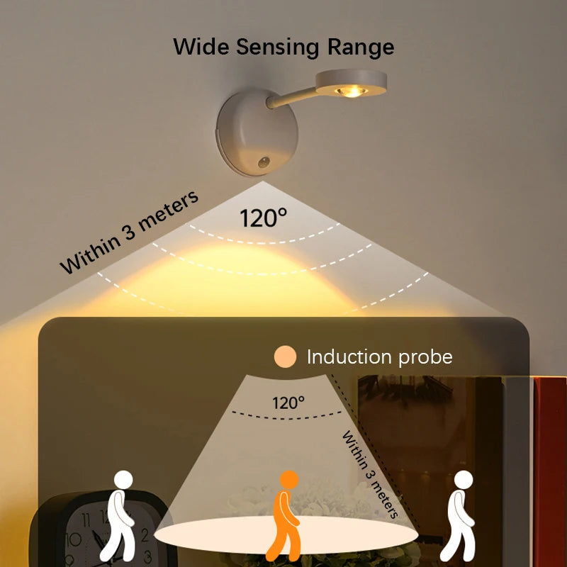 Lámpara LED de pared giratoria 180° con sensor de movimiento y 3 niveles de brillo